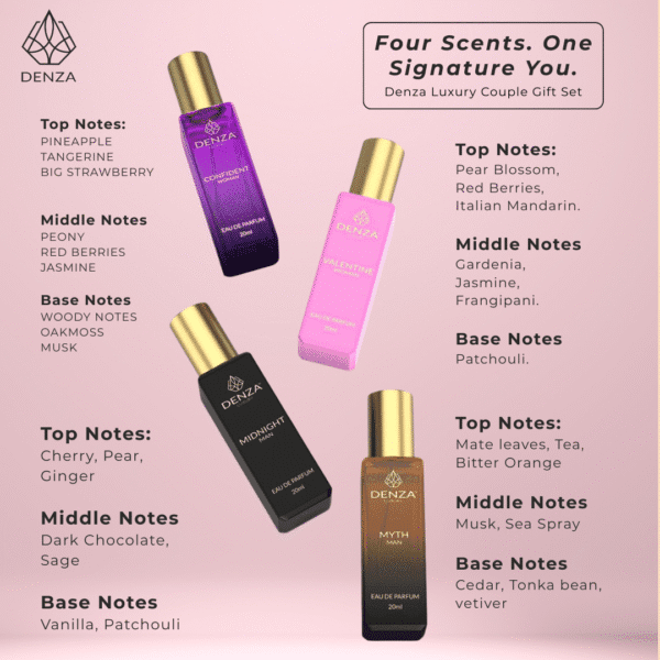 Perfume Gift Set for Couple